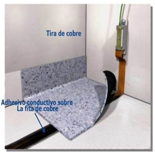 Cinta de Cobre Autoadhesiva - Imagen 2